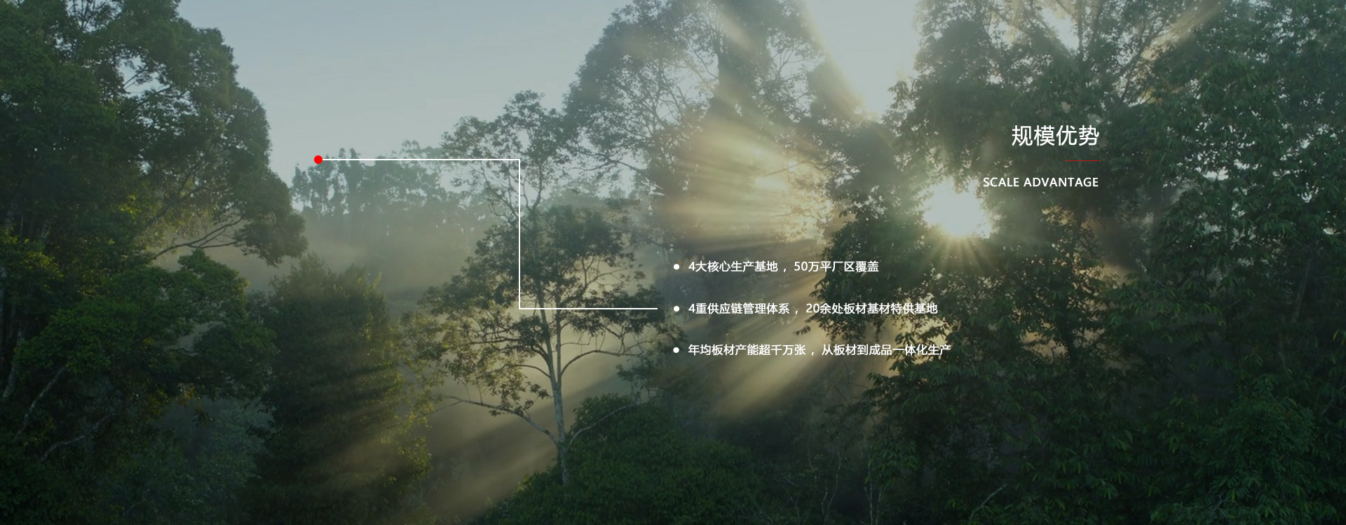 yl6809永利板材厂家规模