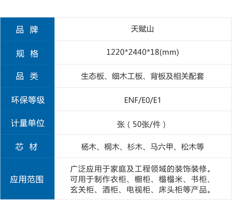 先天山生态板参数