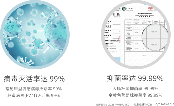 yl6809永利安芯板_全效防霉抗菌功效板材_yl6809永利板材官网
