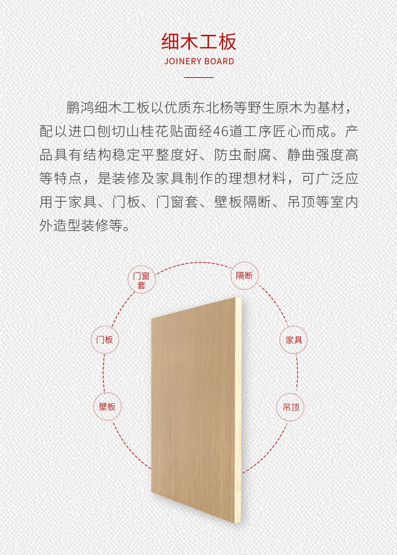 细木匠板是什么