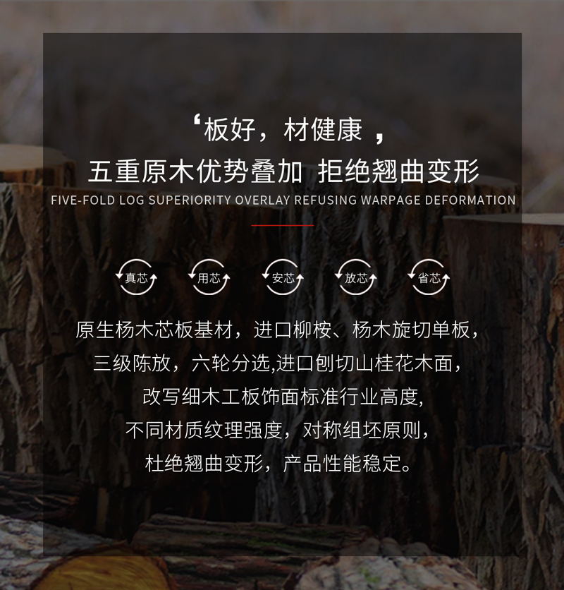 环保细木匠板