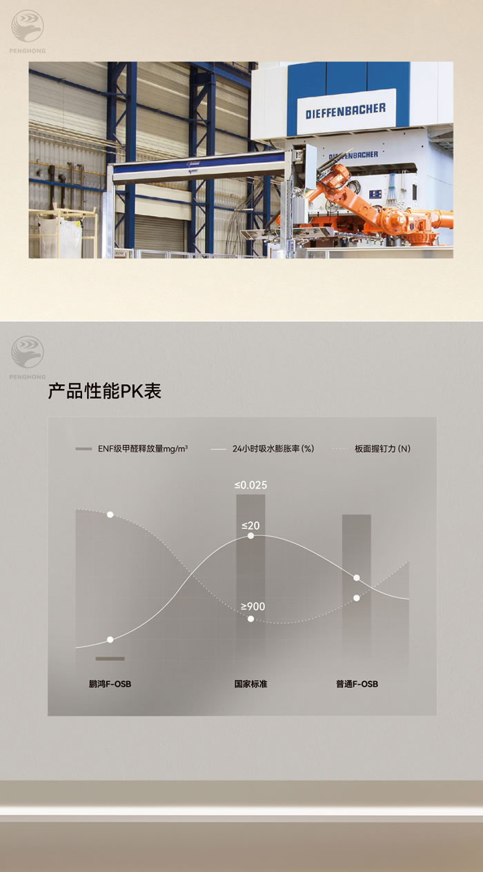 yl6809永利fosb板材厚度